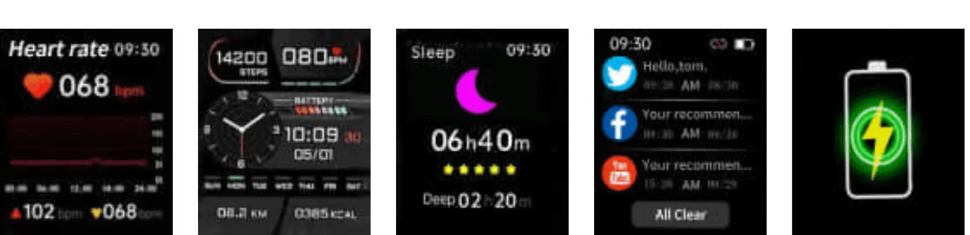 Benefits of aptofit trackpro